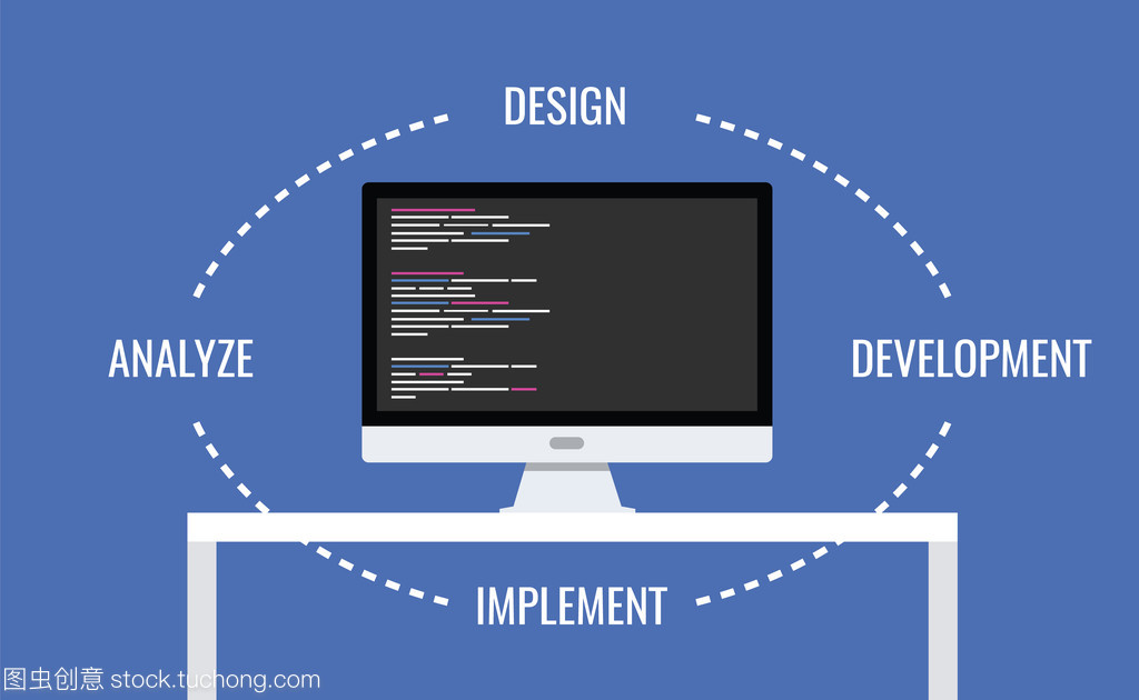 軟件開(kāi)發(fā) 從概念到實(shí)現(xiàn)的全過(guò)程